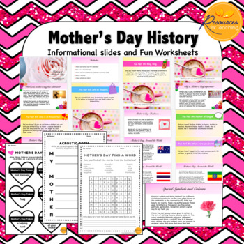 Preview of Mother's Day History: Around the World