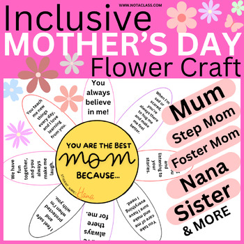 Preview of Mother's Day Inclusive Flower Craft, Gift Idea, & Activity | Mum, Stepmom, Aunt