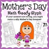 Mother's Day Math Goofy Glyph 7th Grade | Math Enrichment 