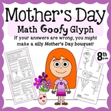 Mother's Day Math Goofy Glyph 8th Grade | Math Enrichment 