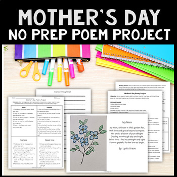 Preview of Mother's Day No Prep Poetry Craftivity Project | Identifying Types of Poems