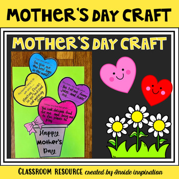 Mother's Day Simple Cactus Craft and Writing Activity by Inside Inspiration