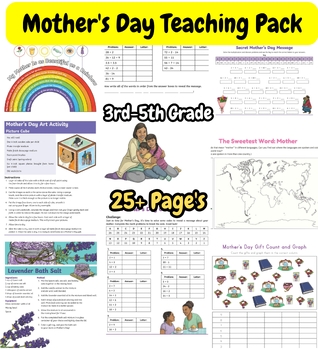 Preview of Mother's Day Teaching Pack for 2nd-5th Grade, Mothers day Questionaire, BUNDLE