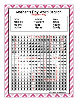 Mother's Day Card Los Angeles L.A. Dodgers Word Search 
