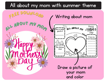 Preview of Mother's Day all About My Mom, Writing Activity