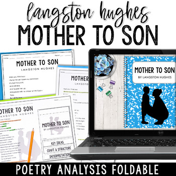 Preview of Mother to Son by Langston Hughes Interactive Foldable Poetry Activity