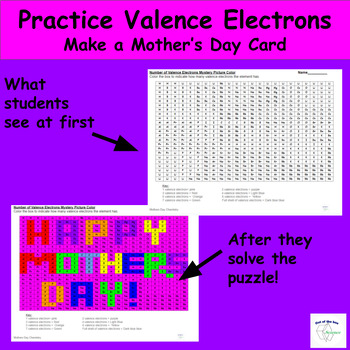 Preview of Mothers Day - Chemistry  -  Valence Electrons Coloring Worksheet - make a card!