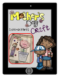 Mother's Day Craft - Build your Mom, Interactive iPad/Tablet