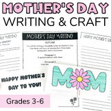 Mothers Day Craft and Mothers Day Card