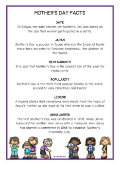 Quirky and Fun Facts about Mother's Day