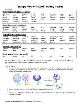 Preview of Mother's Day Poetry Project with Poetry Templates, Word Bank, & Rubric