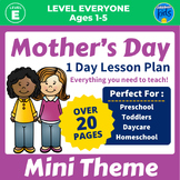 Preview of Mothers Day Printables | Toddler and Preschool Lesson Plans