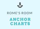 Motif Anchor Chart