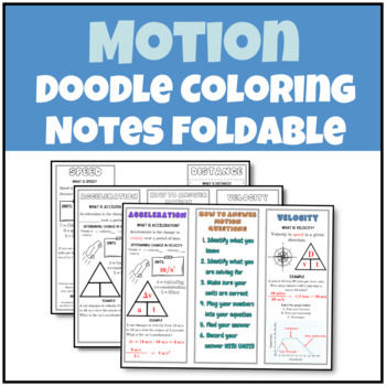 Preview of Motion Doodle Notes Foldable (Distance, Speed, Velocity, Acceleration)