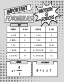 Motion Formulas & Student Fill in Notes Worksheet