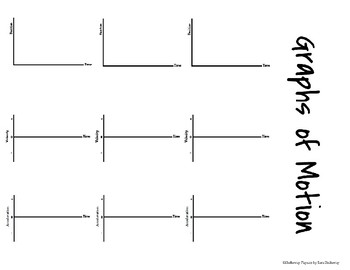 Preview of Motion Graph Worksheet