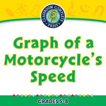 Preview of Motion: Graph of a Motorcycle's Speed - NOTEBOOK Gr. 5-8