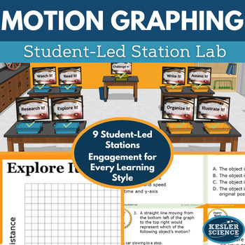 Preview of Motion Graphing Student-Led Station Lab