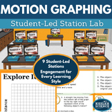 Motion Graphing Student-Led Station Lab