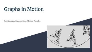 Preview of Motion Graphs Activity