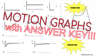 Preview of Motion Graphs Digital Worksheets with Answer Key