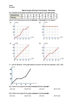 Preview of Motion Graphs (Distance Time Graphs) - Worksheet | Easel Activity, Printable PDF