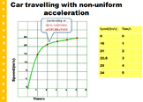 Motion Graphs- Distance-Time & Speed -Time Graphs