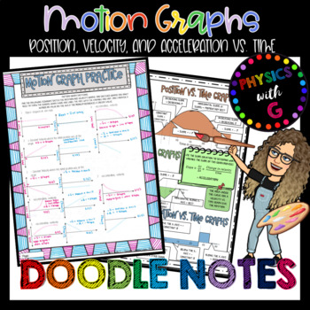 Preview of Motion Graphs Physics Doodle Notes:  Postion, Velocity and Acceleration Graphs