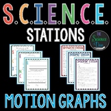 Motion Graphs - S.C.I.E.N.C.E. Stations - Distance Learnin
