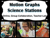 Motion Graphs Science Stations (online, group collaboratio