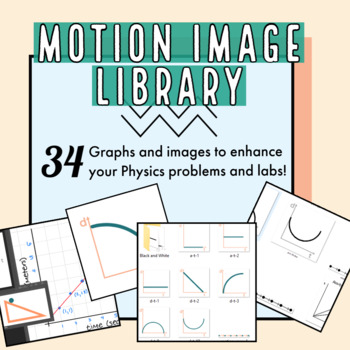 Preview of Motion Image Library - graphs and images for kinematics and motion problems