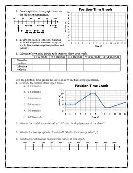 Motion Maps and Position vs. Time Graphs - Modeling Physics