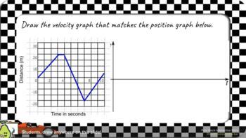 Student Worksheet and PearDeck: Graphing Speed and Acceleration