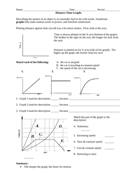 Preview of Motion Review Worksheet:  Distance Time Graphs