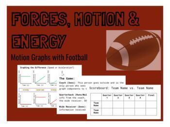 Preview of Motion (Speed & Acceleration) Graphs with Football (See-Run-Do Variation)