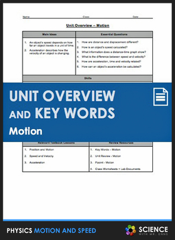 Preview of Motion Speed & Acceleration Physics Unit Overview & Vocabulary Key Words