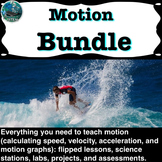 Motion Unit Bundle (speed, velocity, acceleration, & graph