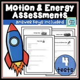 Force and Energy Assessment
