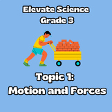 Motion and Forces: Presentations & Activities: Elevate Sci