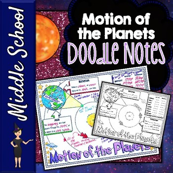 Preview of Motion of the Planets Doodle Notes | Science Doodle Notes