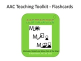 Motivate, Model, Move Out of the Way: How to implement AAC