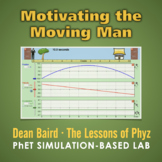 Motivating the Moving Man [PhET]