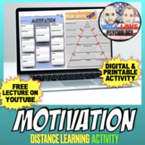 Motivation | Maslow's Hierarchy | Psychology | Digital Lea