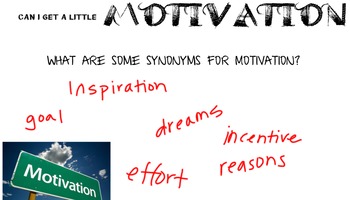 Preview of Motivation Mini-Lesson