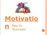 Motivation PPT