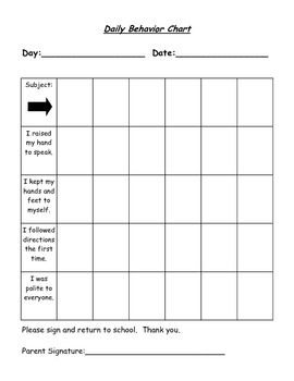 Motivation and Behavior Charts by Kiwi Steph | Teachers Pay Teachers