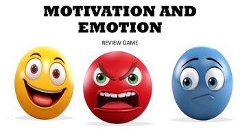 Preview of Motivation and Emotion PowerPoint Review Game for Psychology