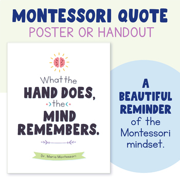 Preview of 'What the Hand Does' Montessori Quote Classroom Poster | Wall Art