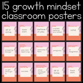 Motivational Growth Mindset Classroom Posters | Minimalist