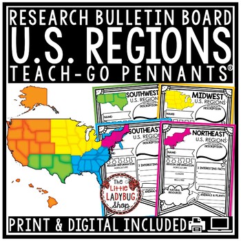 Preview of U.S. Geography 5 Regions of The United States Research Activity Report Template